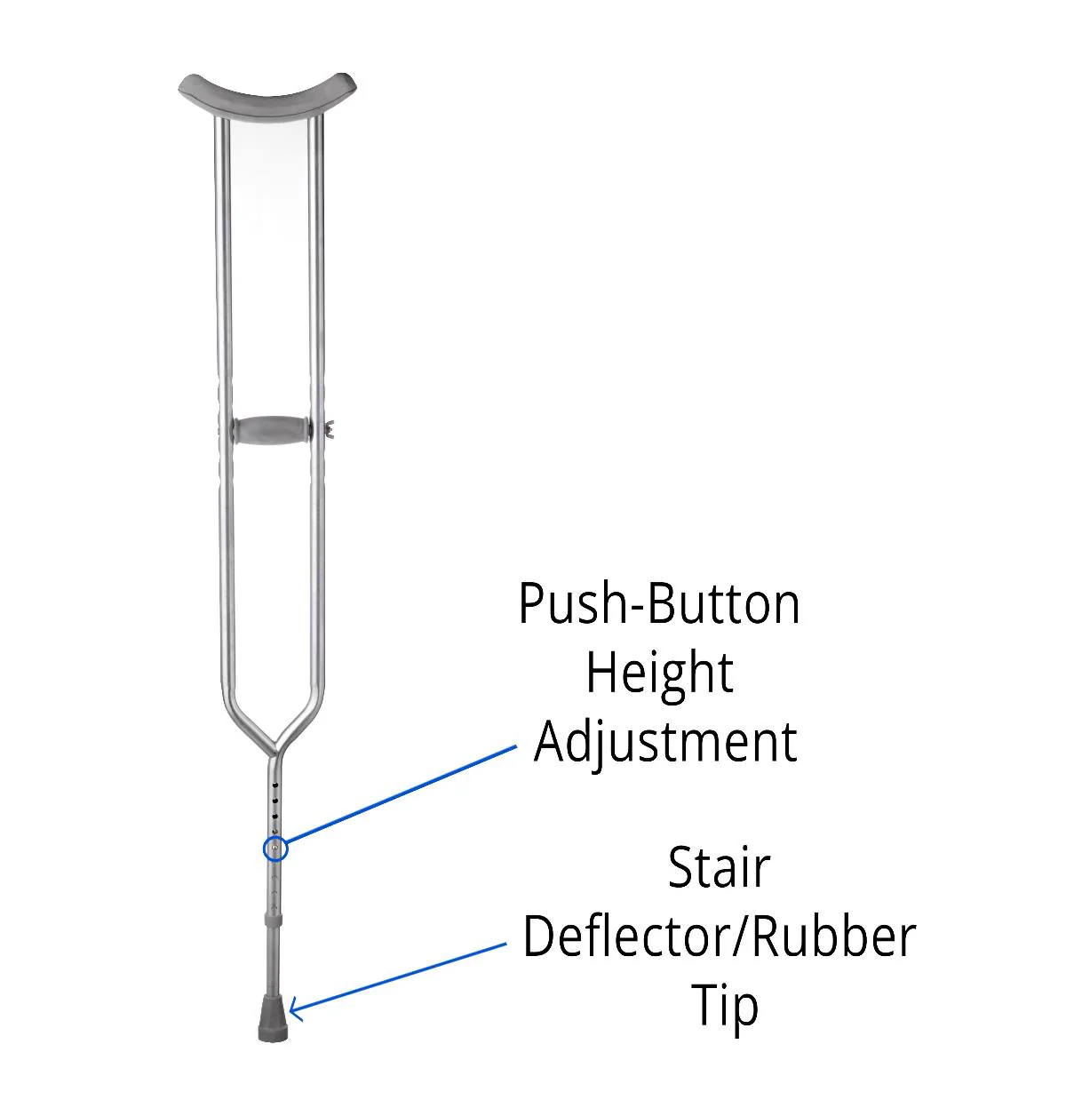 Crutches - Adult Bariatric - Image 4